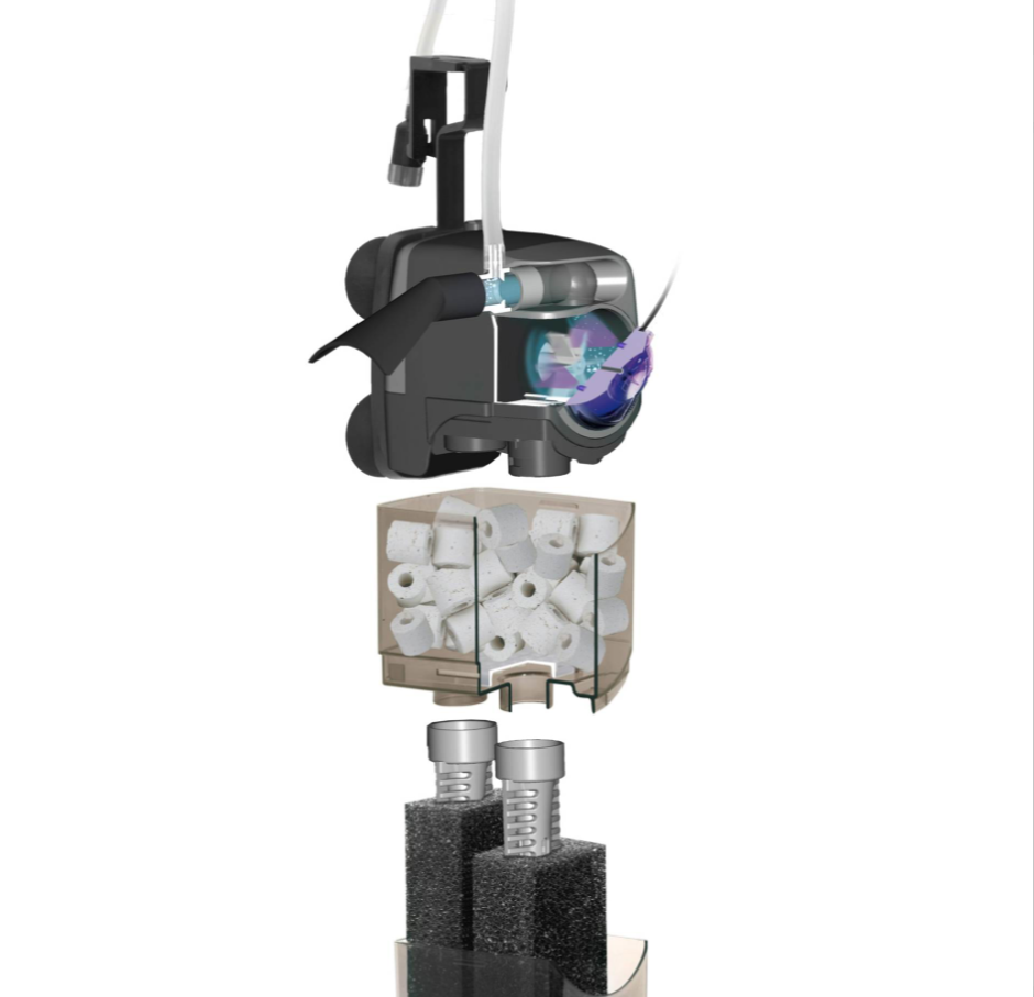 Aquael Unifilter 750/1000 Uv – Bio Container