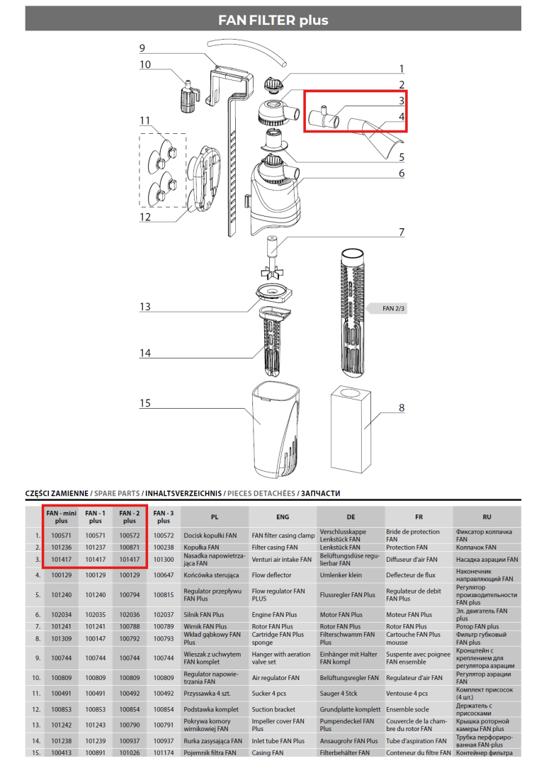 Aquael Venturi Air Inake Turbo Filter, Fan Filter Plus, Uni Filter 280,360,500(uv), Shrimp Set, Circulator