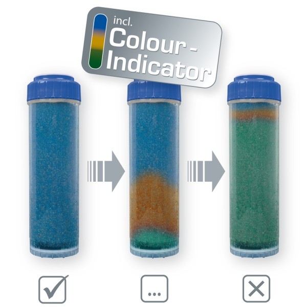 Aqua Medic Ro-indicator Resin Cartridge 10″ – (colour Indicator Resin)