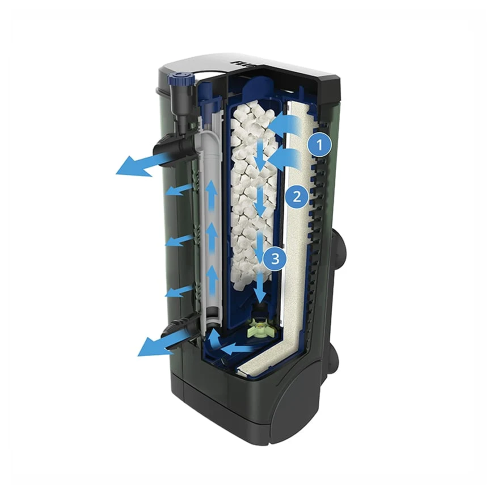 Fluval U2 Internal Filter