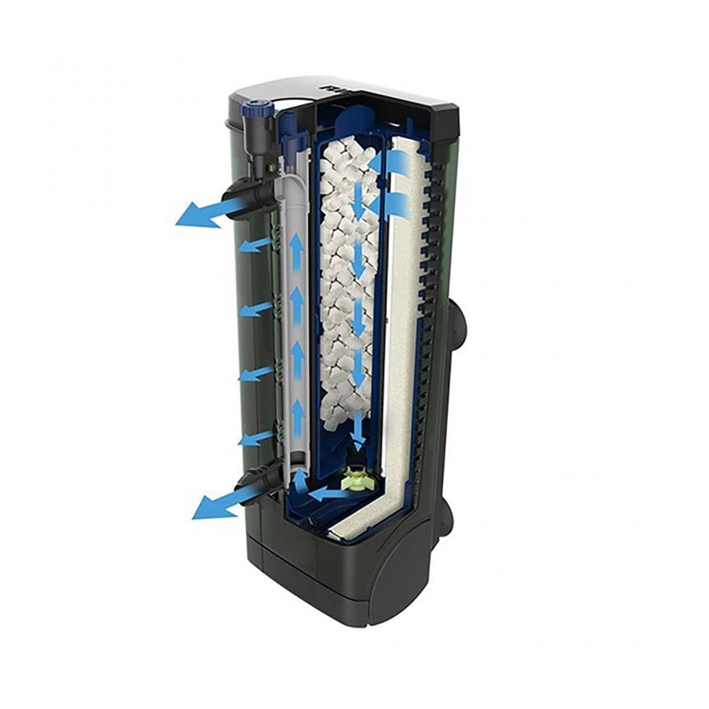 Fluval U4 Internal Filter