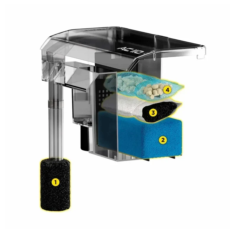 Fluval Aquaclear Hang On Filter Ac110 – 1892lph