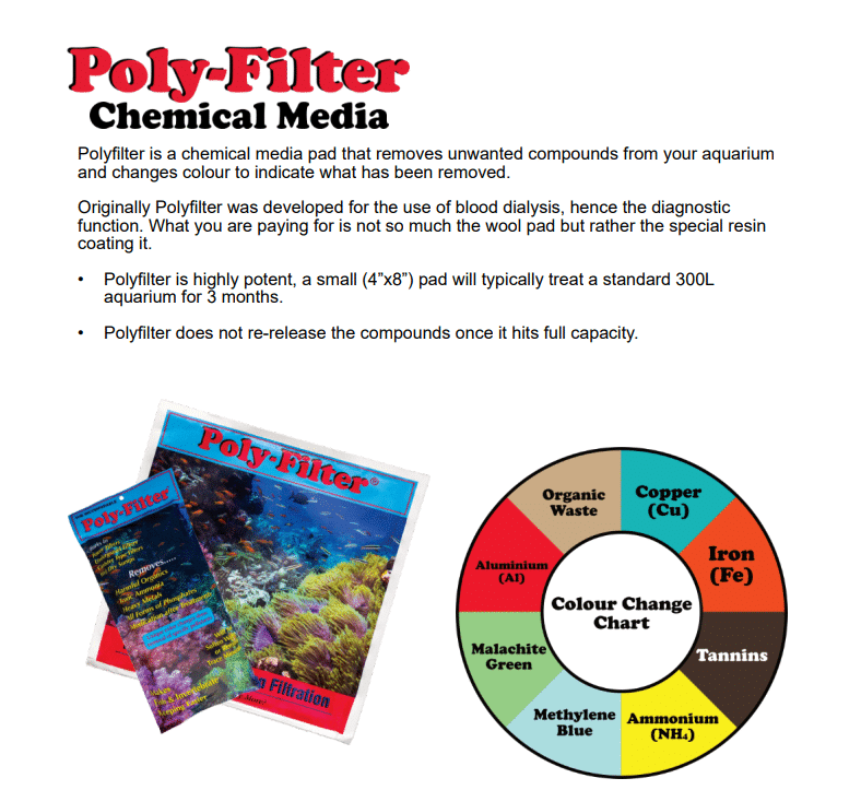 Poly Filter Pad 4″x 8″